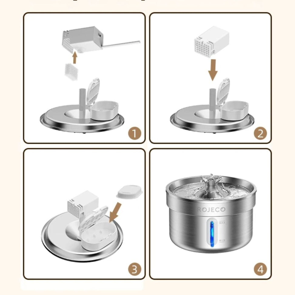 Step-by-step assembly instructions for a easy to install activated carbon cat fountain filter