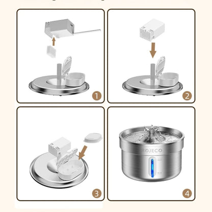 Step-by-step assembly instructions for a easy to install activated carbon cat fountain filter